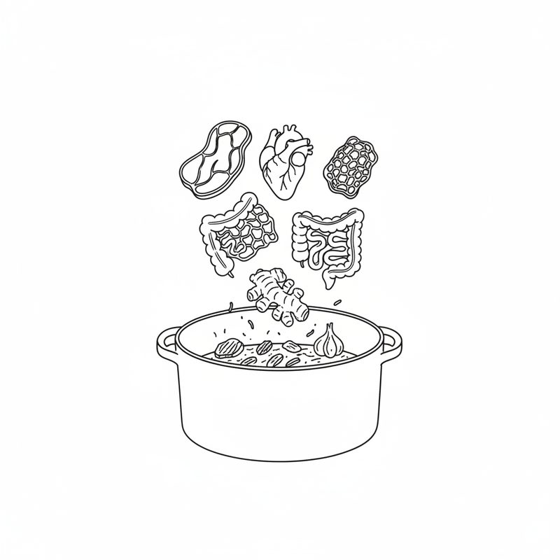 Line drawing of cuts of beef, heart, tripe and coiled intestine dropping into a pot of sauteed garlic and ginger.
